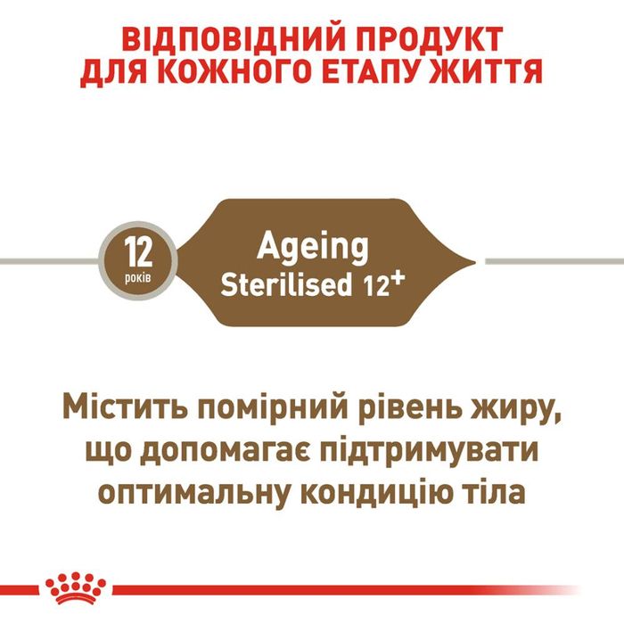 Сухий корм для котів Royal Canin Sterilised Ageing 12+, 2 кг - masterzoo.ua