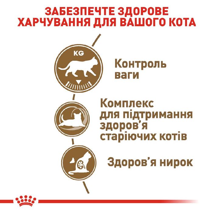 Сухий корм для котів Royal Canin Sterilised Ageing 12+, 2 кг - masterzoo.ua