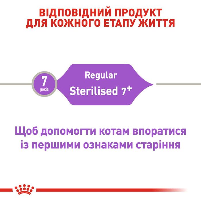 Сухий корм для котів Royal Canin Sterilised 7+, 1,5 кг - masterzoo.ua