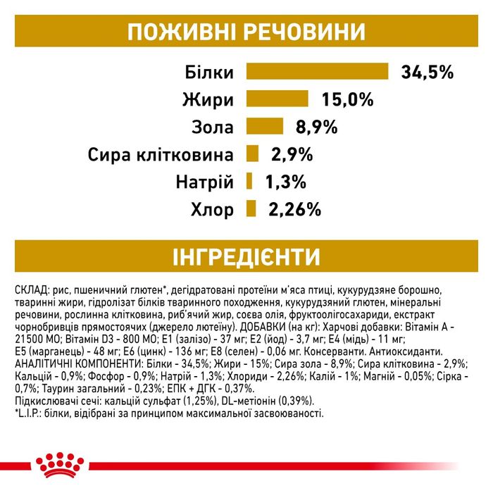 Сухий корм для котів Royal Canin Urinary S/O 3,5 кг - masterzoo.ua