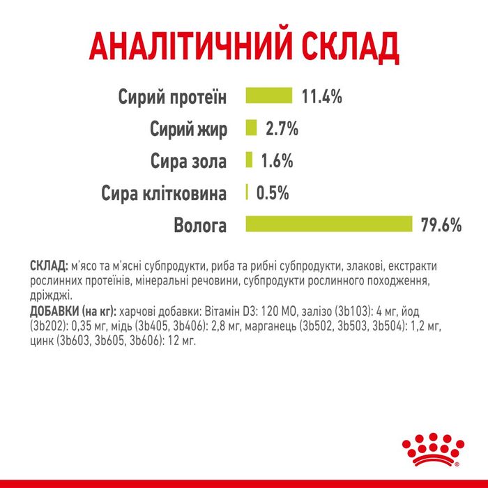 Вологий корм для котів Royal Canin Sensory Smell Gravy pouch 85 г - masterzoo.ua