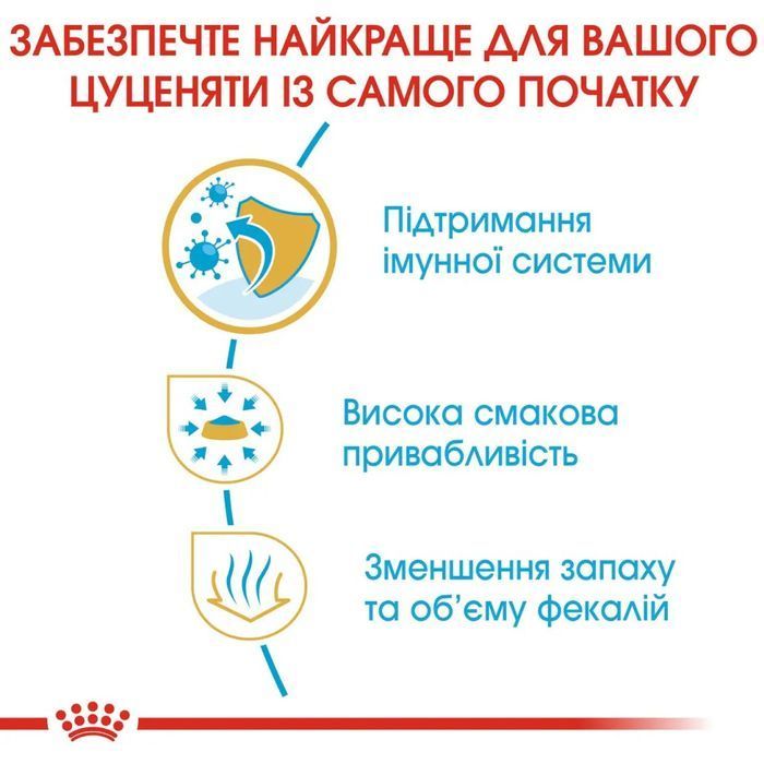 Сухий корм для цуценят Royal Canin Puppy Chihuahua 500 г - masterzoo.ua