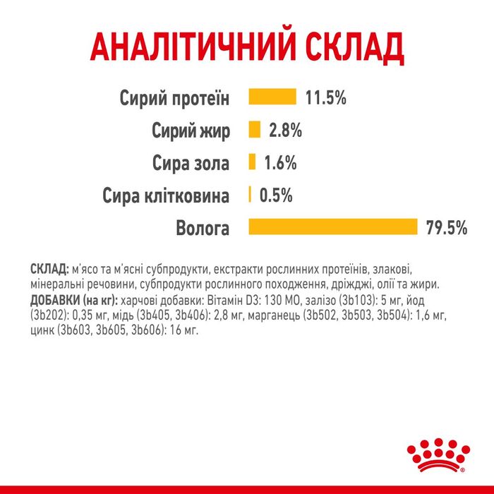 Вологий корм для котів Royal Canin Sensory Taste Gravy pouch 85 г - masterzoo.ua