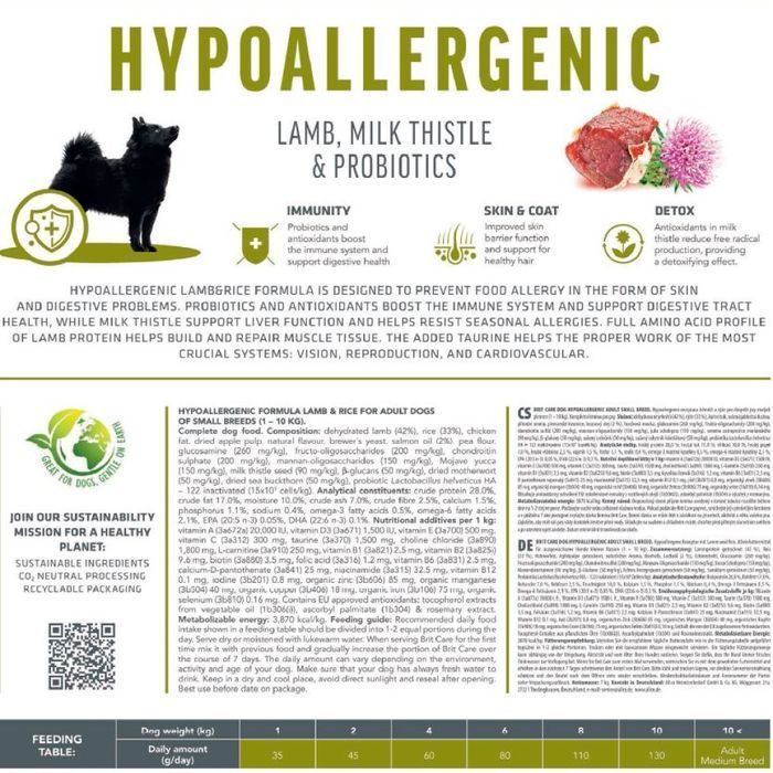 Brit Care Hypoallergenic Adult Small Breed сухий корм для собак 1 кг - ягня - masterzoo.ua