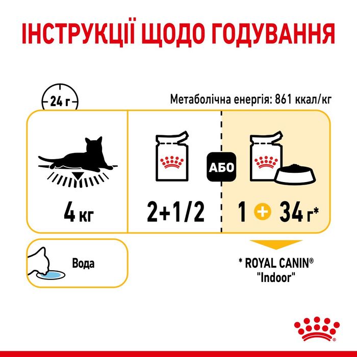 Вологий корм для котів Royal Canin Sensory Taste Gravy pouch 85 г - masterzoo.ua