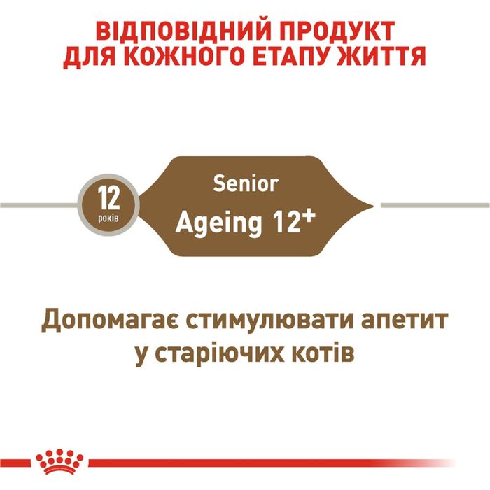 Сухий корм для котів Royal Canin Ageing 12+, 2 кг - masterzoo.ua