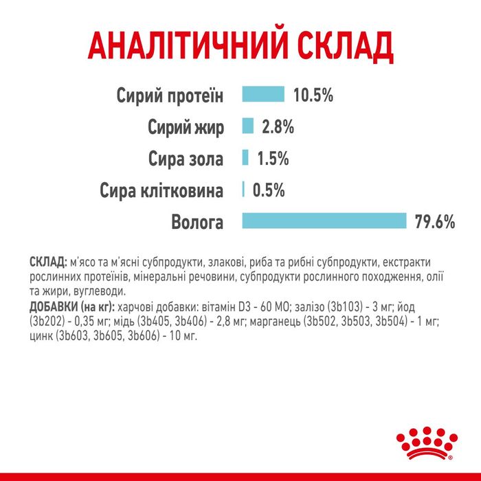 Вологий корм для котів Royal Canin Sensory Feel Gravy pouch 85 г - masterzoo.ua