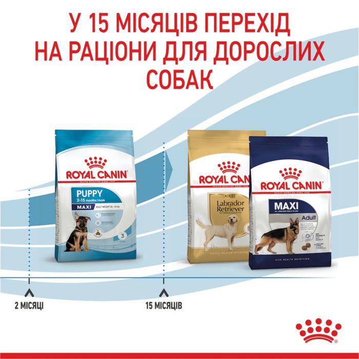 Сухий корм для цуценят Royal Canin Maxi Puppy 4 кг - masterzoo.ua