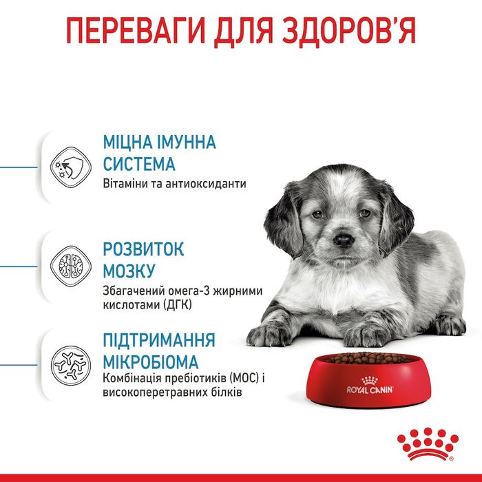 Сухий корм для цуценят Royal Canin Medium Puppy 1 кг - masterzoo.ua