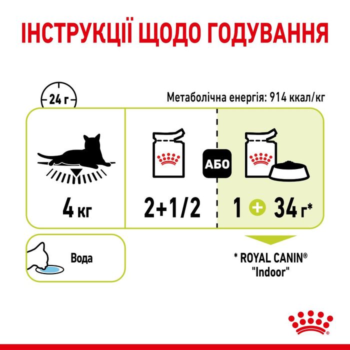 Вологий корм для котів Royal Canin Sensory Smell Jelly pouch 85 г - masterzoo.ua