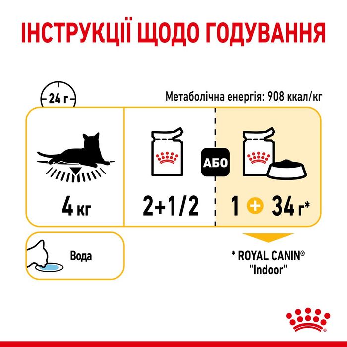 Вологий корм для котів Royal Canin Sensory Taste Jelly pouch 85 г - masterzoo.ua