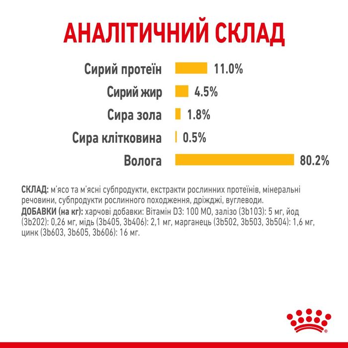 Вологий корм для котів Royal Canin Sensory Taste Jelly pouch 85 г - masterzoo.ua