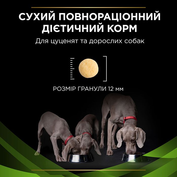 Сухий корм для собак Pro Plan Veterinary Diets HA 1,3 кг - masterzoo.ua