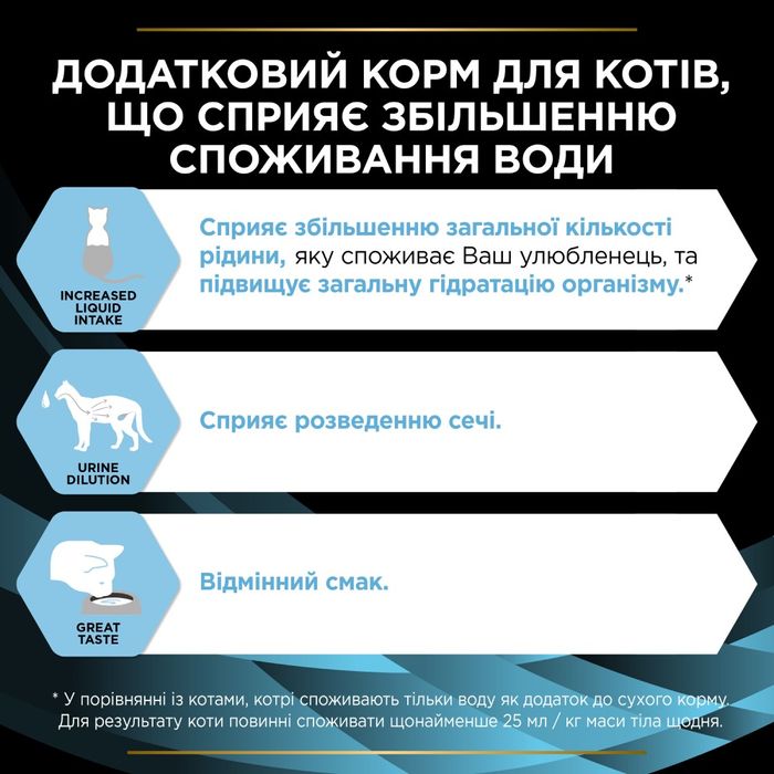 Вологий корм пауч для покращення гідратації у котів Pro Plan Hydra Care 85 г (домашня птиця) - masterzoo.ua