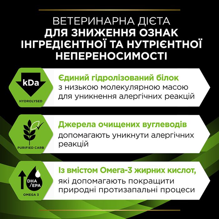 Сухий корм для собак Pro Plan Veterinary Diets HA 1,3 кг - masterzoo.ua