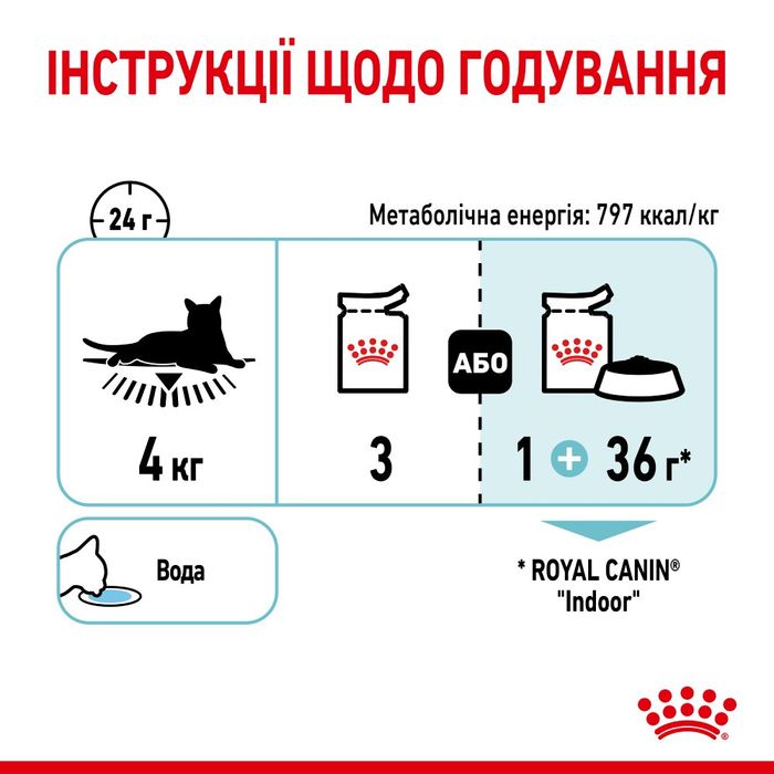 Вологий корм для котів Royal Canin Sensory Feel Jelly pouch 85 г - masterzoo.ua