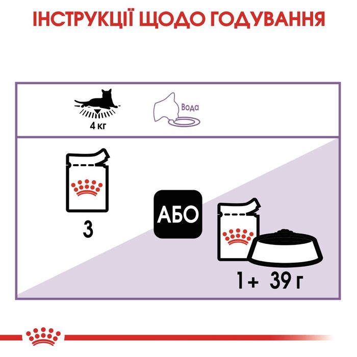 Вологий корм для котів Royal Canin Sterilized Jelly pouch 85 г - masterzoo.ua