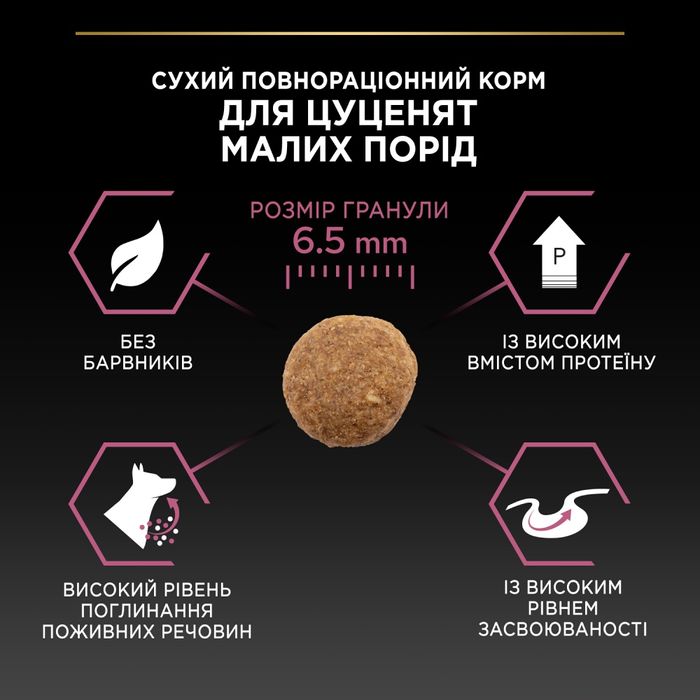 Сухий корм для цуценят Pro Plan Small and Mini Puppy Sensitive Skin 3 кг - лосось - masterzoo.ua