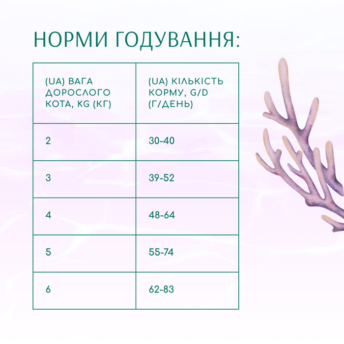 Сухий корм для котів Optimeal Beauty Harmony із заспокійливим ефектом 4 кг (морепродукти) - masterzoo.ua