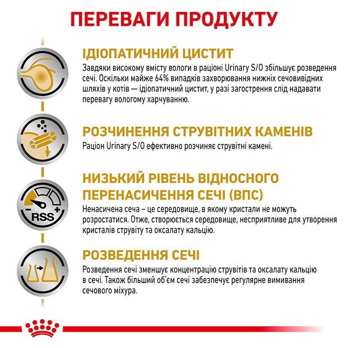 Вологий корм для котів Royal Canin Urinary S/O Gravy pouch 85 г - masterzoo.ua