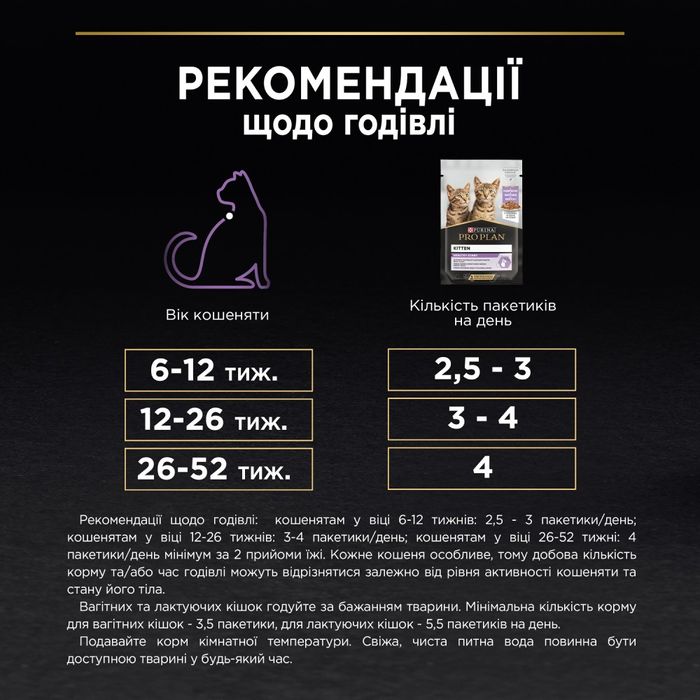 Вологий корм для кошенят Pro Plan Kitten Healthy Start pouch 85 г - індичка - masterzoo.ua