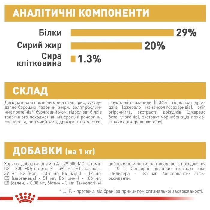 Сухий корм для цуценят Royal Canin Yorkshire Puppy 1,5 кг - masterzoo.ua