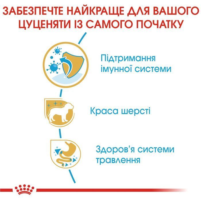 Сухий корм для цуценят Royal Canin Yorkshire Puppy 1,5 кг - masterzoo.ua