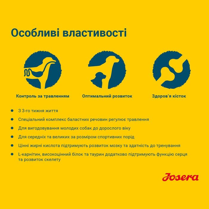 Сухий корм для собак Josera Sensi Junior 900 г - качка та лосось - masterzoo.ua