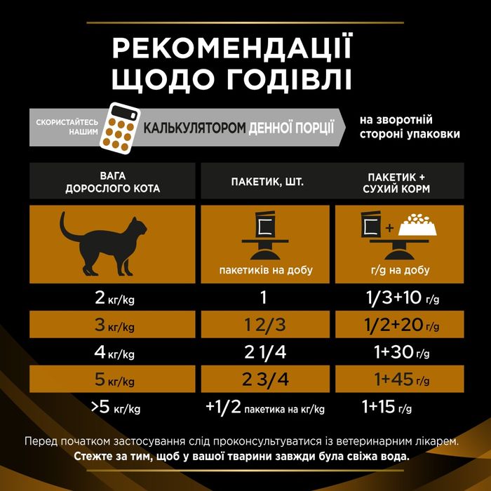 Вологий корм пауч для кішок при захворюваннях нирок Pro Plan Veterinary Diets NF 85 г (лосось) - masterzoo.ua