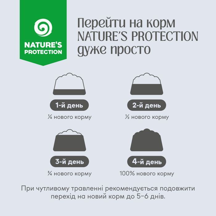 Cухий корм для собак Nature's Protection Superior Care White Dogs Grain Free Adult Small & Mini Breeds 1,5 кг - біла риба - masterzoo.ua