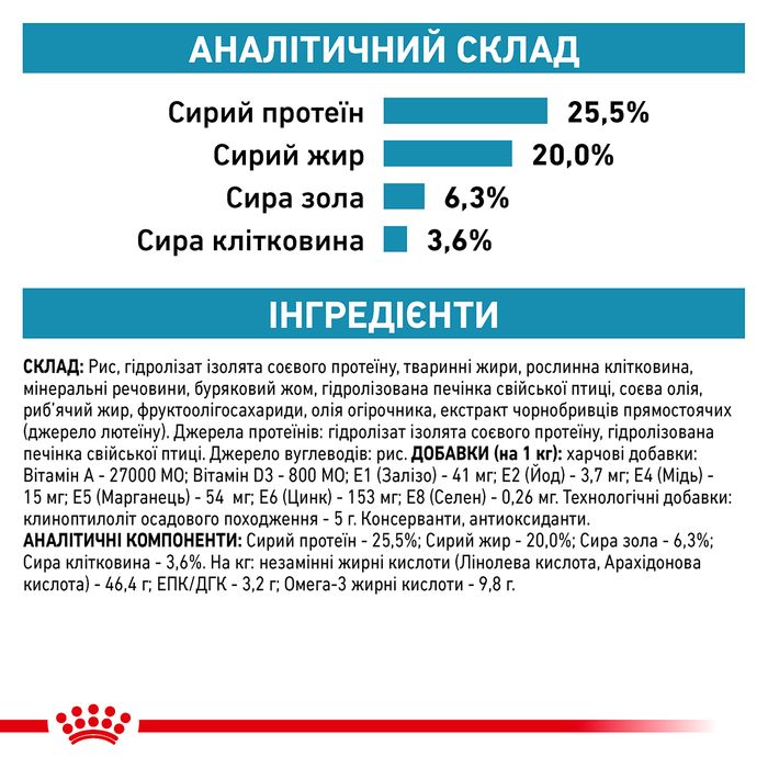 Сухий корм для котів Royal Canin Hypoallergenic 2, 2,5 кг - masterzoo.ua