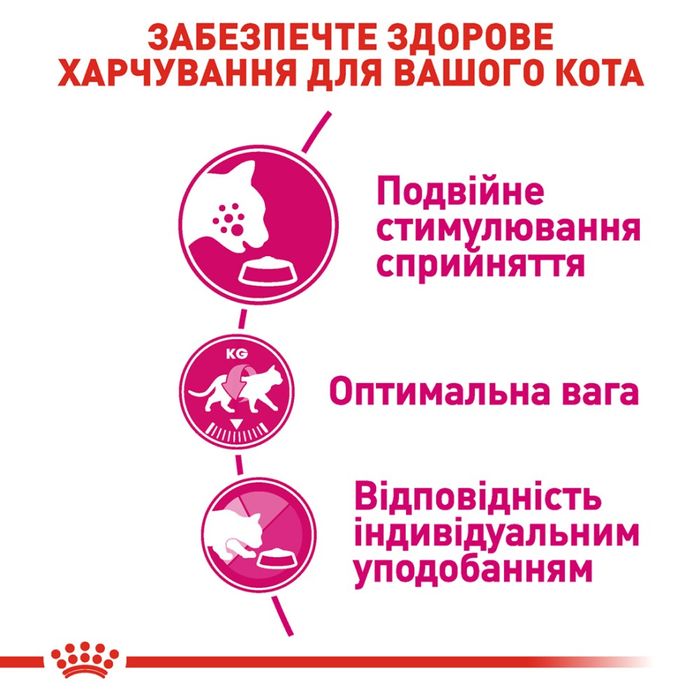 Сухий корм для котів Royal Canin Exigent Savour 10 кг - masterzoo.ua