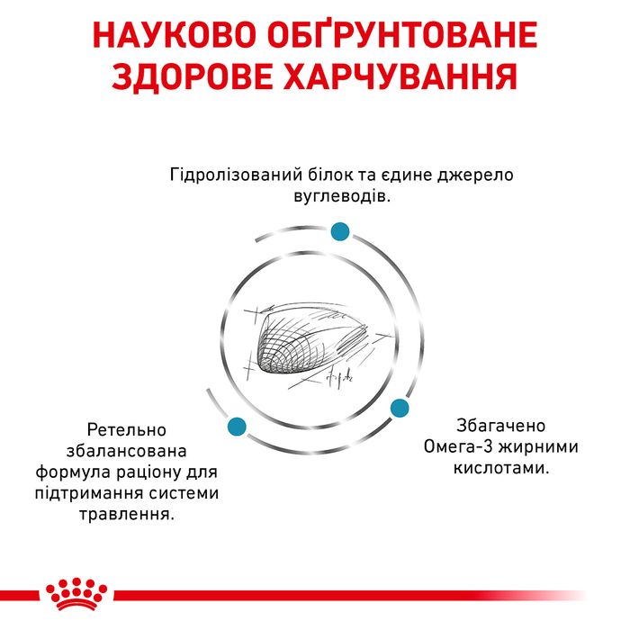 Сухий корм для котів Royal Canin Hypoallergenic 2, 2,5 кг - masterzoo.ua