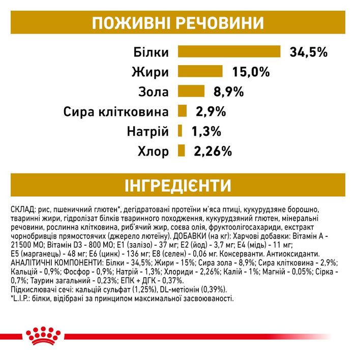 Сухий корм для котів Royal Canin Urinary S/O 9 кг - masterzoo.ua