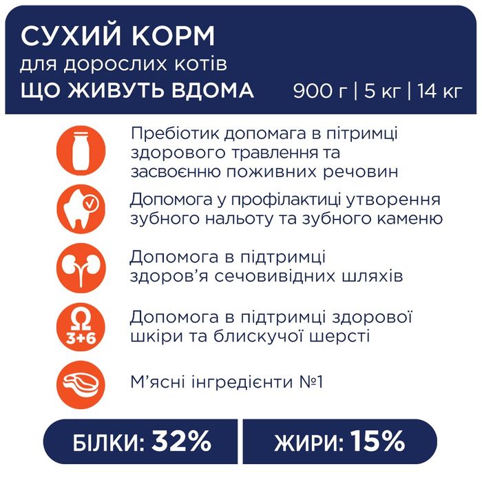 Сухий корм для котів живуть у будинку Клуб 4 Лапи Indoor 4 in 1 Premium 0,9 кг (курица) - masterzoo.ua