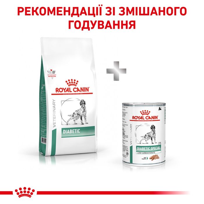 Сухий корм для собак Royal Canin Diabetic 1,5 кг - masterzoo.ua