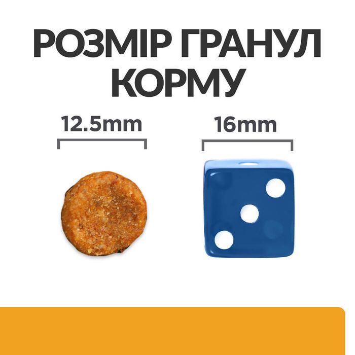 Сухий корм для собак Hill's Prescription Diet c/d 1,5 кг - курка - masterzoo.ua