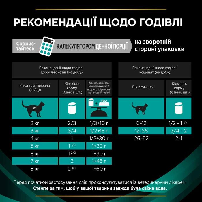 Вологий корм для кошенят та котів Pro Plan Veterinary Diets Gastrointestinal 195 г - masterzoo.ua