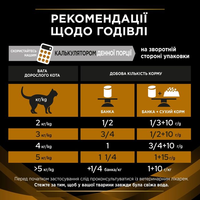 Вологий корм для котів, при захворюваннях нирок Pro Plan Veterinary Diets NF Renal Function 195 г (асорті) - masterzoo.ua