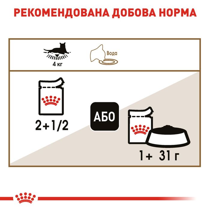 Вологий корм для котів Royal Canin Ageing 12+ Sauce pouch 85 г - masterzoo.ua