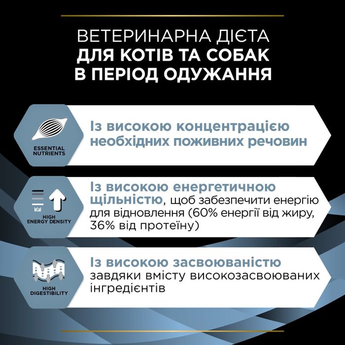 Вологий корм для котів та собак в реабілітаційний період Pro Plan Veterinary Diets CN Convalescence 195 г (асорті) - masterzoo.ua