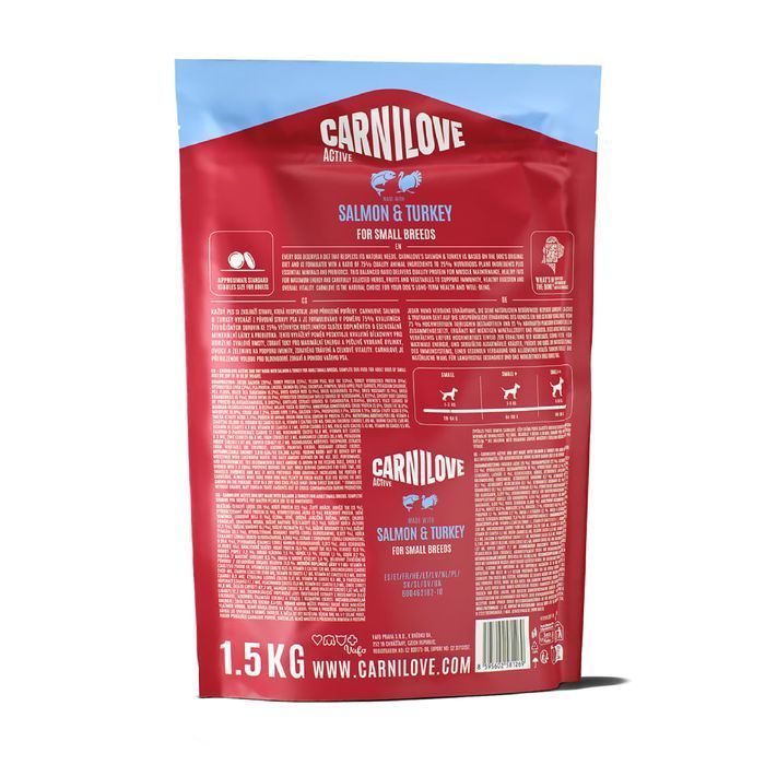 Сухий корм для собак Carnilove Active Small Breeds 1,5 кг - лосось та індичка - masterzoo.ua