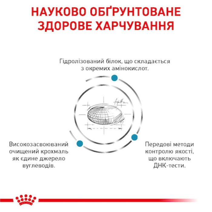 Сухий корм для собак Royal Canin Hypoallergenic 2 кг - masterzoo.ua