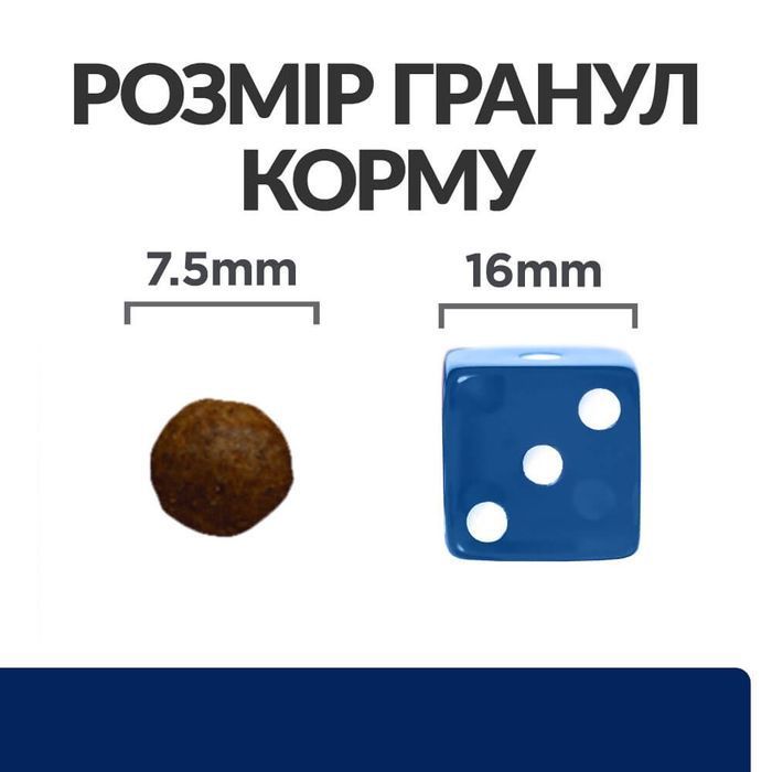 Сухий корм для собак Hill&rsquo;s Prescription Diet z/d Mini 1 кг - masterzoo.ua