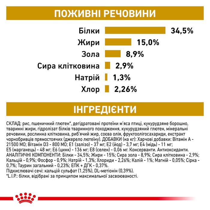 Сухий корм для котів Royal Canin Urinary S/O 1,5 кг - masterzoo.ua