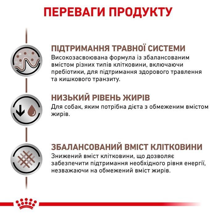 Royal Canin Gastrointestinal Low Fat сухий корм для собак 1,5 кг - masterzoo.ua