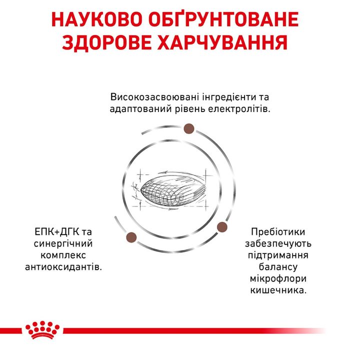 Сухий корм для собак Royal Canin Gastro Intestinal Low Fat 1,5 кг - masterzoo.ua