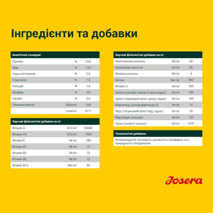 Сухий корм для цуценят Josera Young Star 15 кг - домашня птиця та картопля - masterzoo.ua