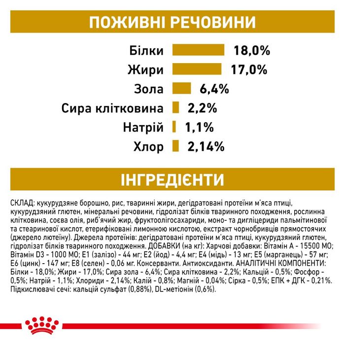 Сухий корм для собак Royal Canin Urinary S/O 2 кг - masterzoo.ua