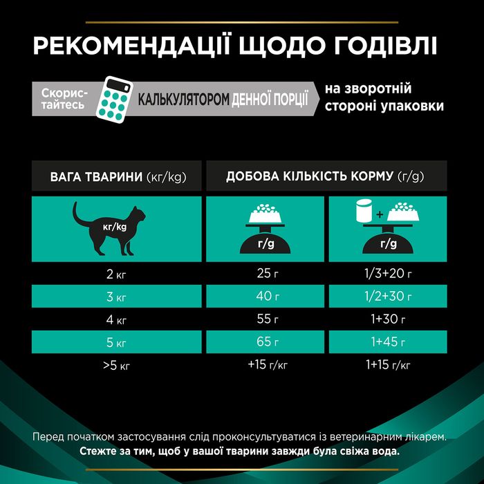 Сухий корм для котів, при захворюваннях шлунково-кишкового тракту Pro Plan Veterinary Diets EN Gastrointestinal 400 г - masterzoo.ua